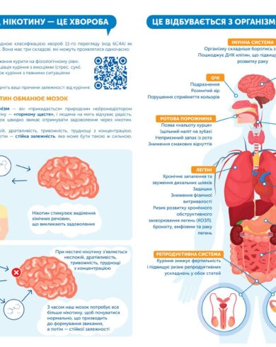 a5_liflet_shcho-varto-znaty-pro-nikotyn_page-0002