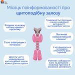 Місяць поінформованості про щитоподібну залозу
