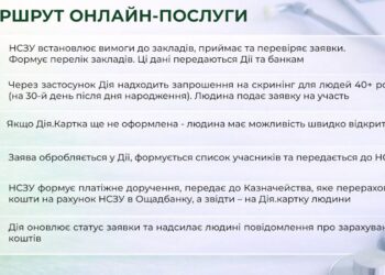 Презентація про скринінги здоров’я.pptx_page-0010