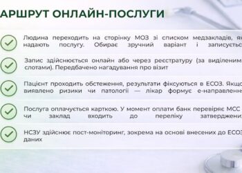 Презентація про скринінги здоров’я.pptx_page-0011