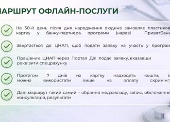 Презентація про скринінги здоров’я.pptx_page-0012