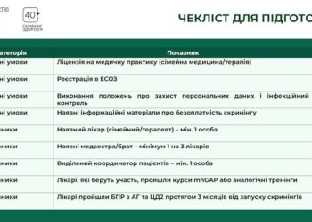 Презентація про скринінги здоров’я.pptx_page-0014