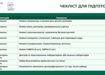 Презентація про скринінги здоров’я.pptx_page-0015