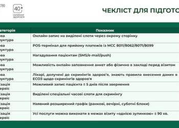 Презентація про скринінги здоров’я.pptx_page-0016