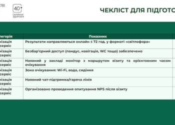 Презентація про скринінги здоров’я.pptx_page-0017